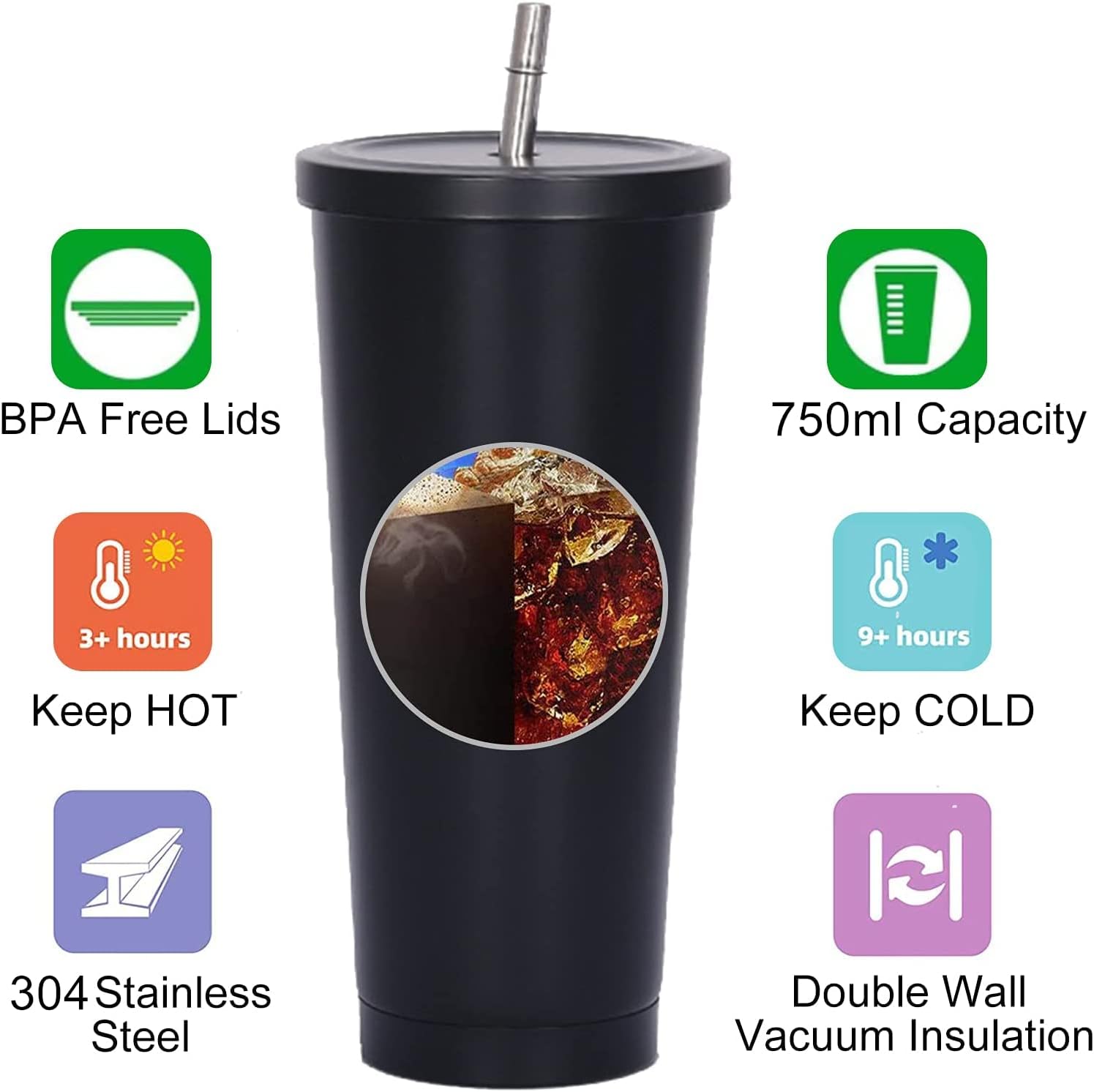 Double Wall Mug - 750 ml Çift Cidarlı Yalıtımlı Bardak,