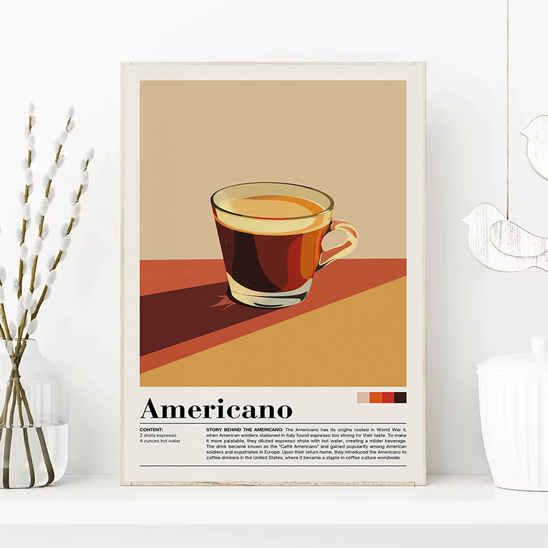 Vintage Kahve İçecek Posterler - Coffee Tea Picture incelemesi ve fiyatı