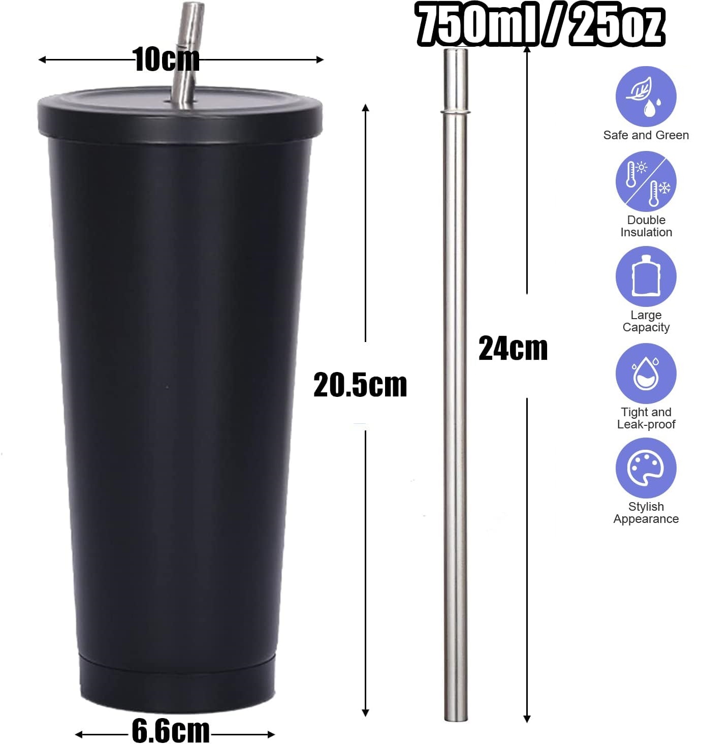 750 ml Çift Cidarlı Yalıtımlı  - Double Wall Mug incelemesi ve fiyatı