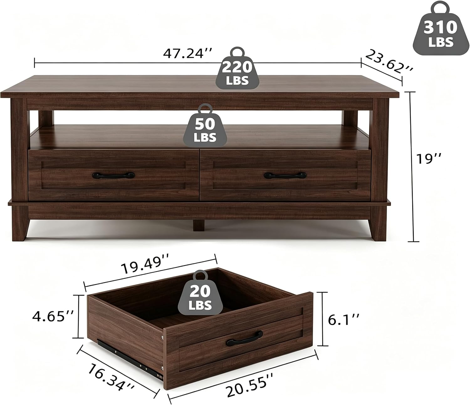 Çiftlik Evi Tarzı Saklama Çekm - Coffee Tea Display incelemesi ve fiyatı