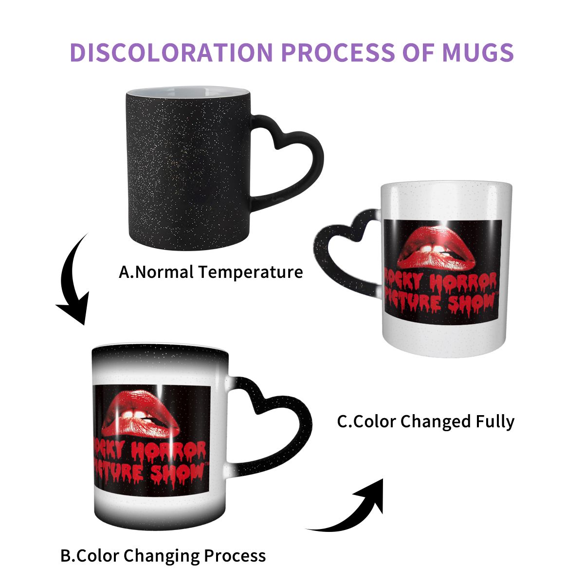 Rocky Horror Picture Show Logo - Coffee Tea Picture incelemesi ve fiyatı