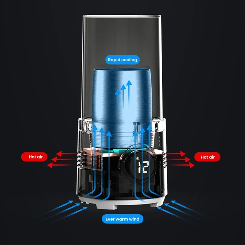 2'si 1 Arada Hızlı Soğutma ve  - Coffee Tea Warmer incelemesi ve fiyatı
