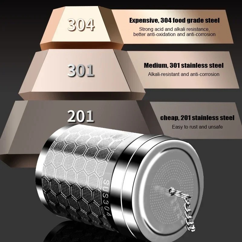 1 adet çay demliği, gevşek çay - Tea Strainer Mesh incelemesi ve fiyatı